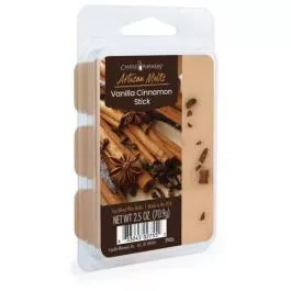 Candle Warmer’s Artisian Wax Melts
