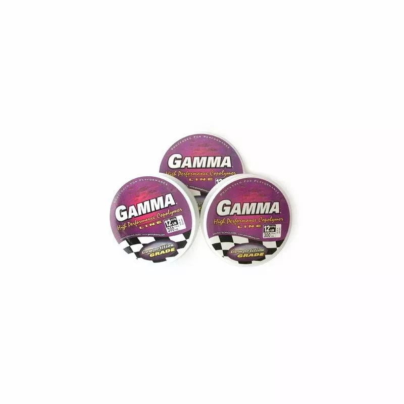 Gamma High Perf Co-Polymer