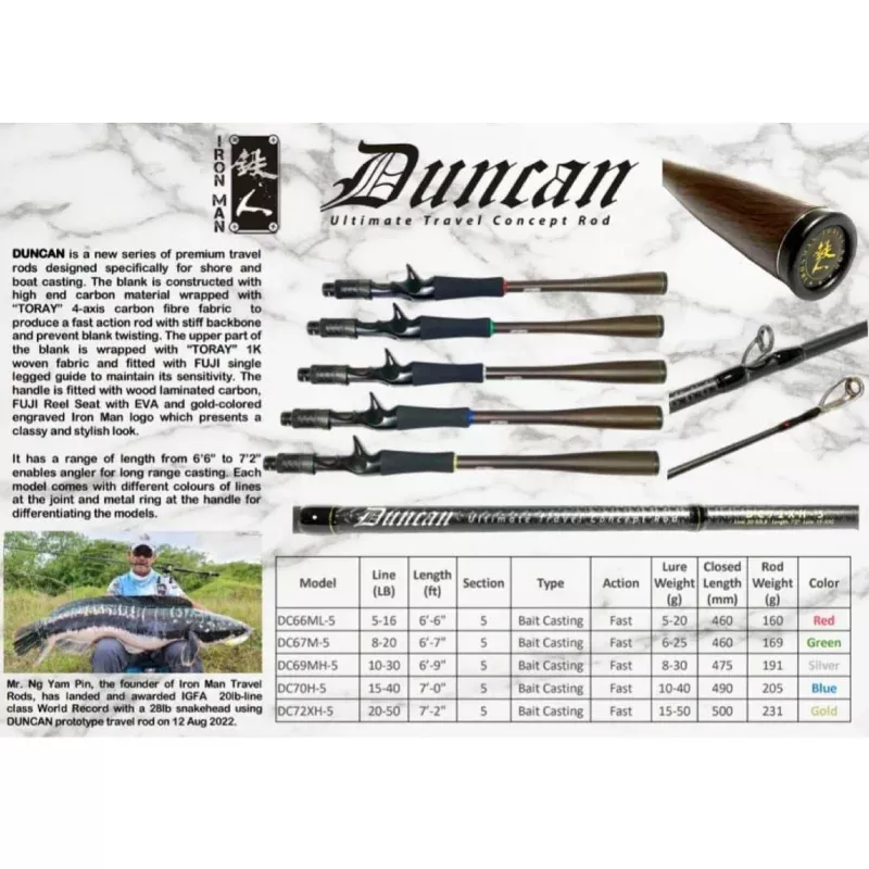 Iron Man Baitcast Rod Duncan DC66ML-5 (2033)