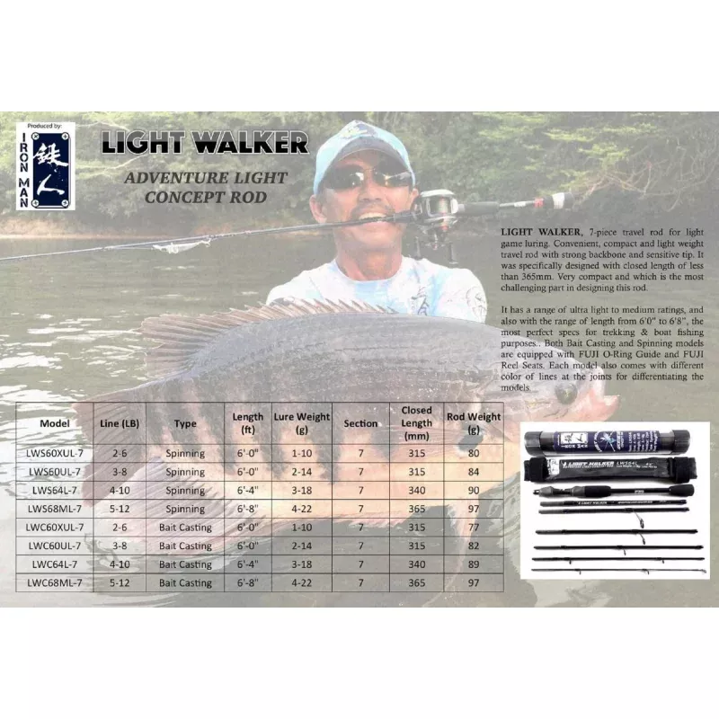 Iron Man Baitcast Rod Light Walker LWC68ML-7 (2032)