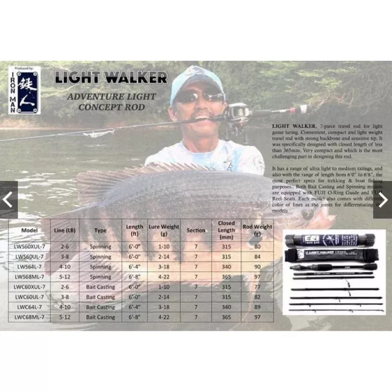 Iron Man Spinning Rod Light Walker LWS60XUL-7 (2020)