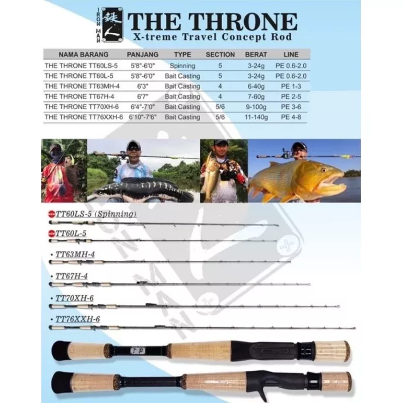 Iron Man Spinning Rod The Throne TT60LS-5 (2014)