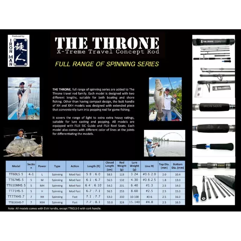 Iron Man Spinning Rod The Throne TT77XHS-7 (2029)