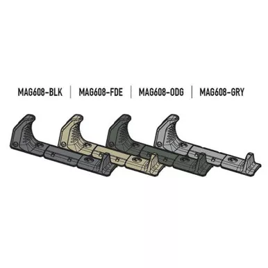 Magpul M-LOK Hand Stop Kit Polymer Flat Dark Earth
