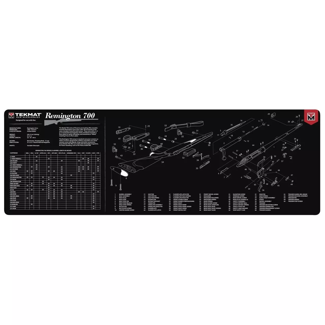 TekMat Remington 700 36 Gun Cleaning Mat"