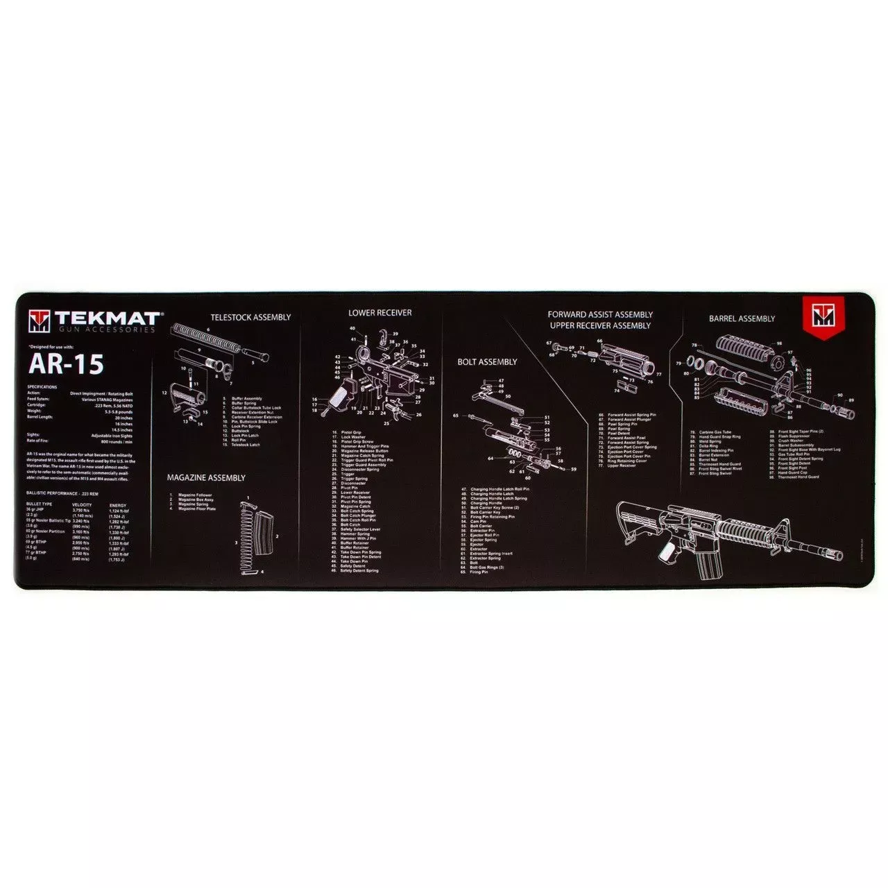 TekMat Ultra AR-15 Premium Gun Cleaning Mat