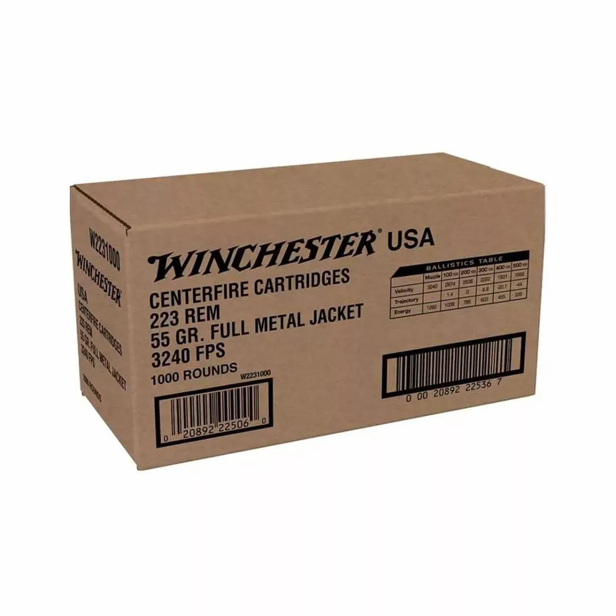 Winchester 223rem 55gr FMJ 1000rd