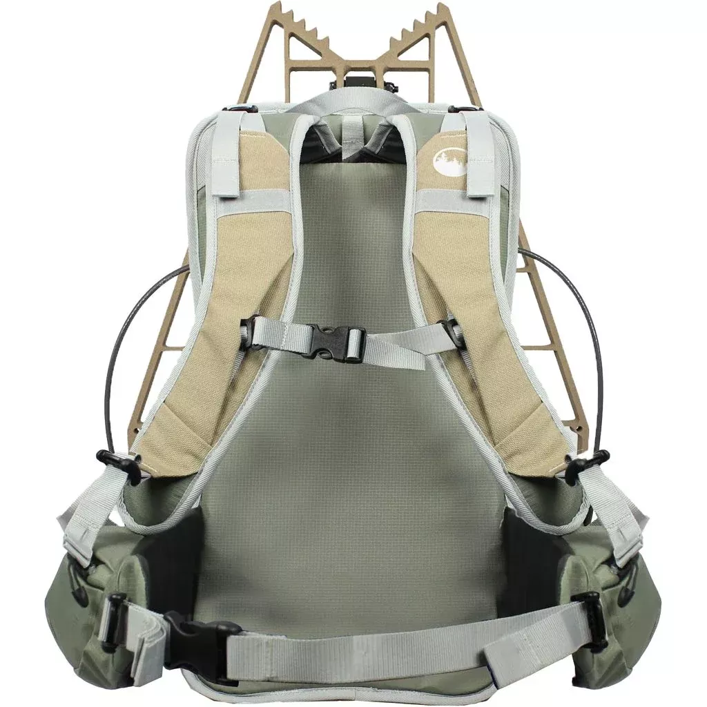 XOP Gamma TS Transport System